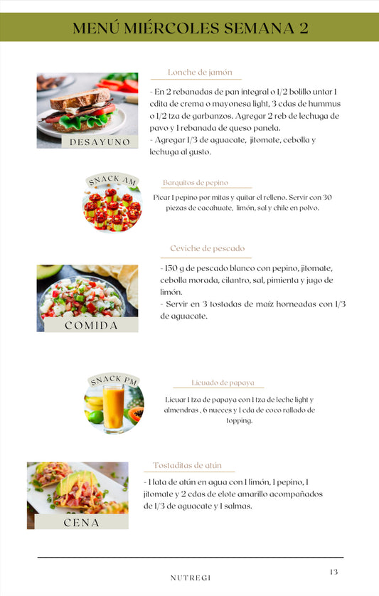 PROGRAMA DE 28 DÍAS PARA MEJORAR COMPOSICIÓN CORPORAL